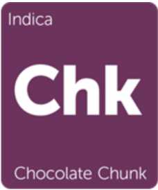 Chocolate Chunk 30g (1 Oz)